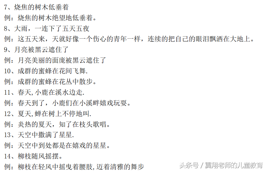 如何把句子写漂亮?三年级比喻,拟人这么练,肯定能够快速提高(图8) 如何把句子写漂亮?三年级比喻,拟人这么练,肯定能够快速提高(图8)