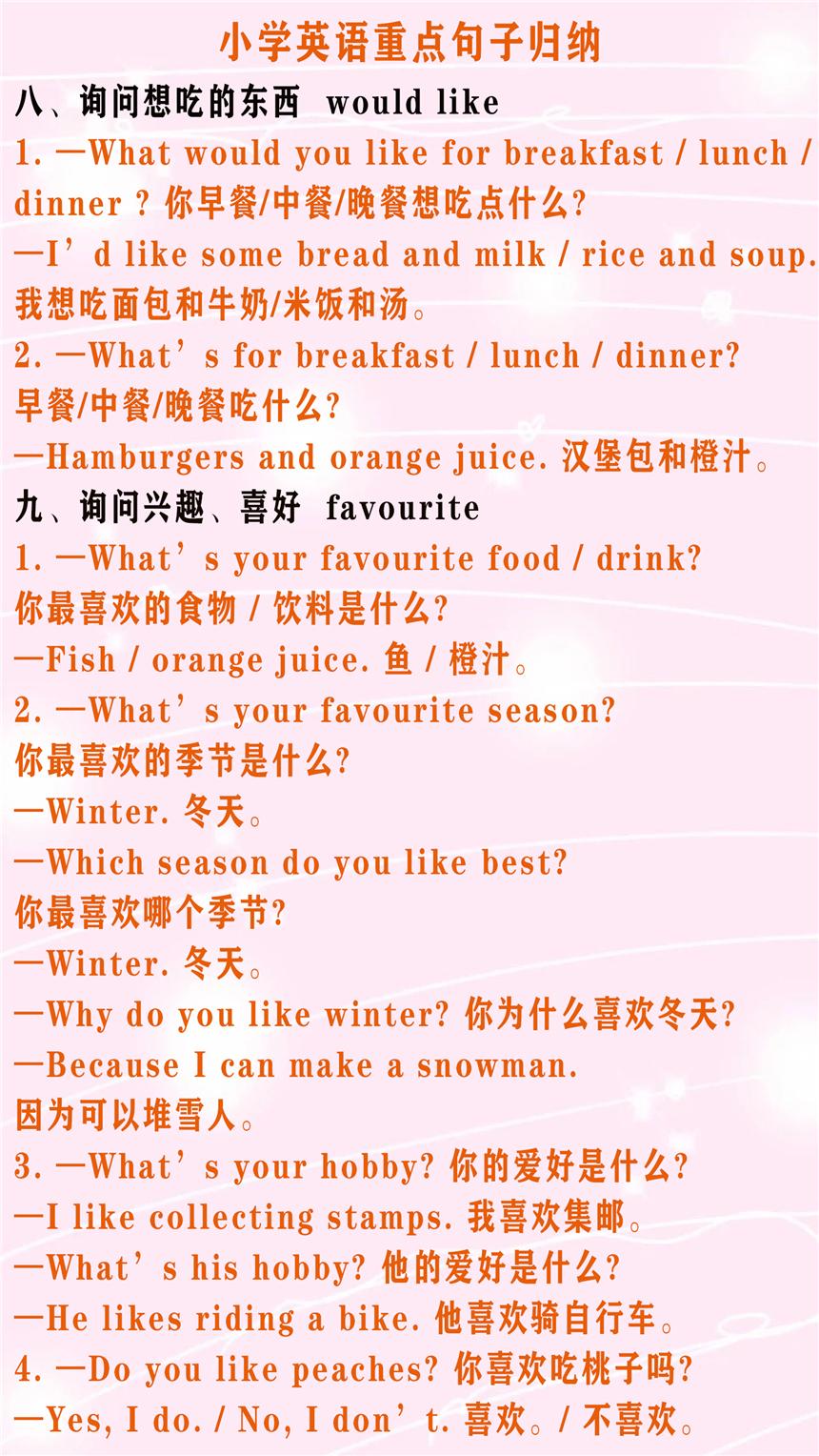打印收藏！小学英语16类核心句型，一篇搞定孩子口语交际(图5)