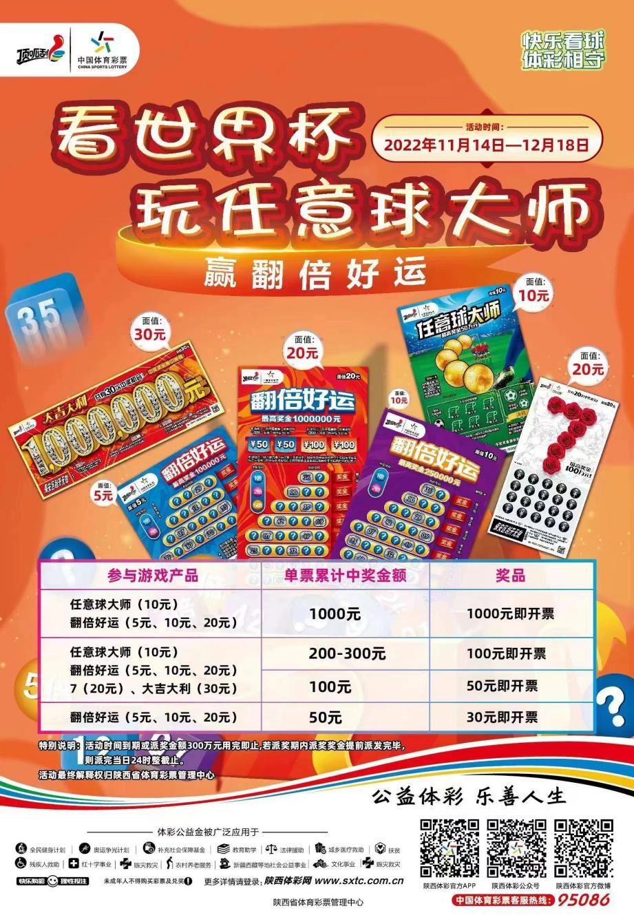 翻倍好运 中1000送1000 惊喜看得见(图1)