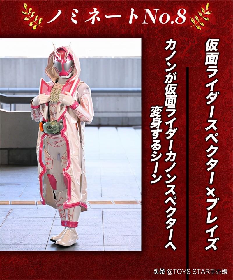 必看 东映特摄粉丝大奖2021名单(图10)