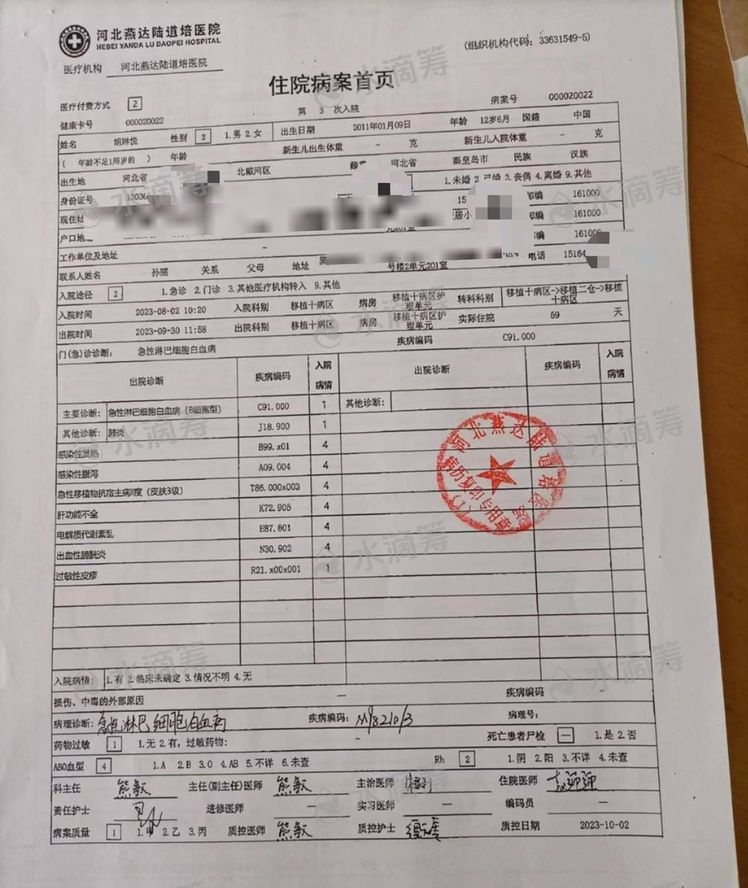 爱心捐款倡议书(图6) 爱心捐款倡议书(图6)