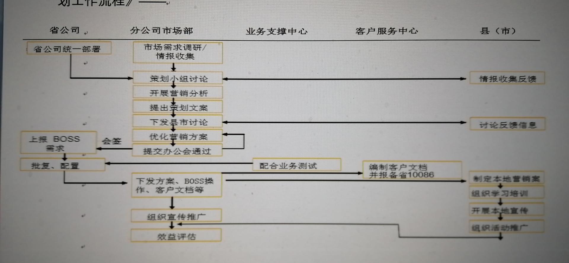 品质    品德    品牌(图3)