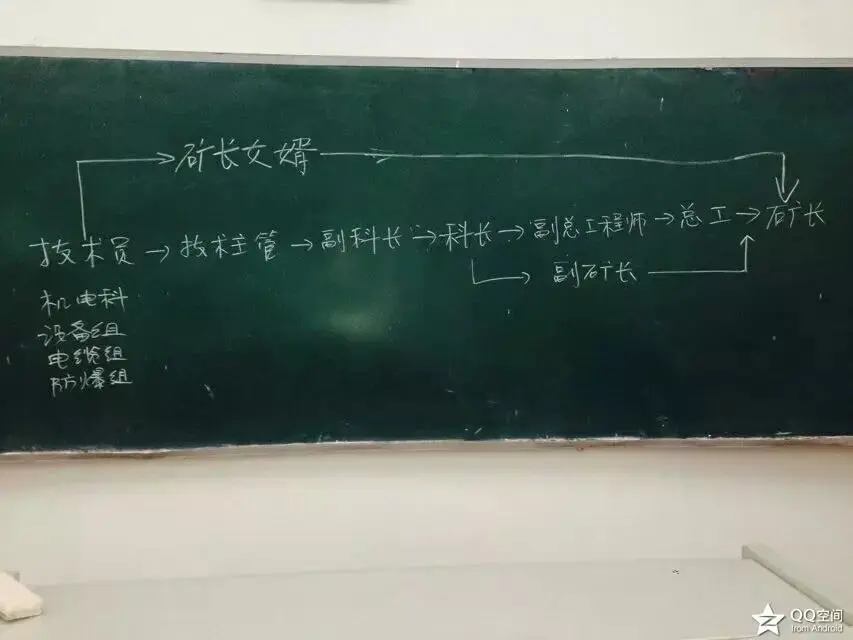 抖音网友爆笑评论集锦(图1)