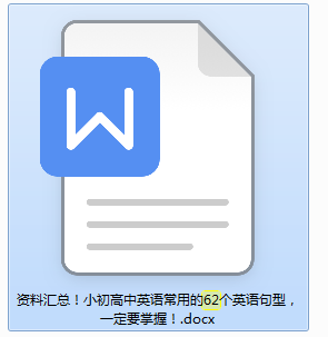 初中英语必考的62个核心句型+初中英语高分作文好词好句分类归纳(图1)