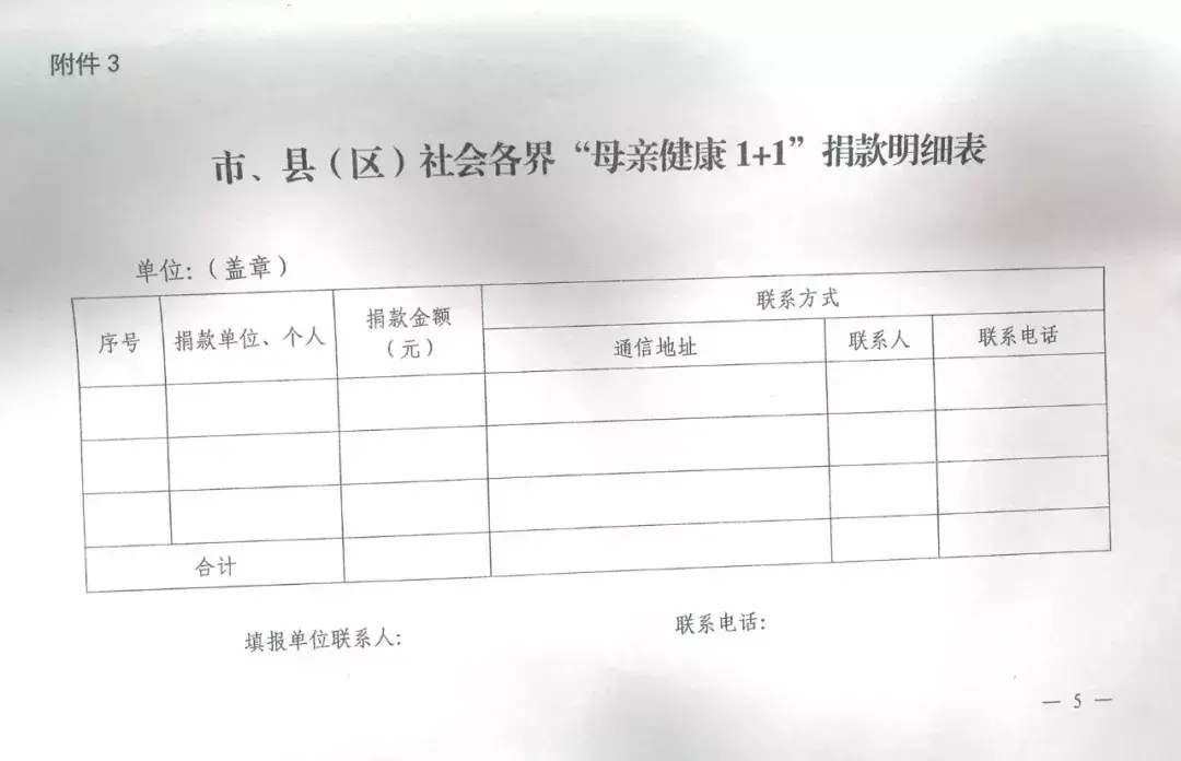 长汀县“母亲健康1+1”公益募捐活动倡议书, 为了母亲的健康和微笑 行动起来吧……(图14) 长汀县“母亲健康1+1”公益募捐活动倡议书, 为了母亲的健康和微笑 行动起来吧……(图14)