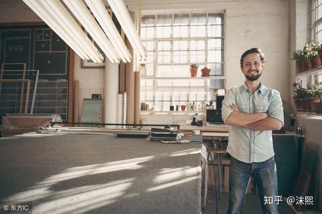 创业励志座右铭精选40句(图1)