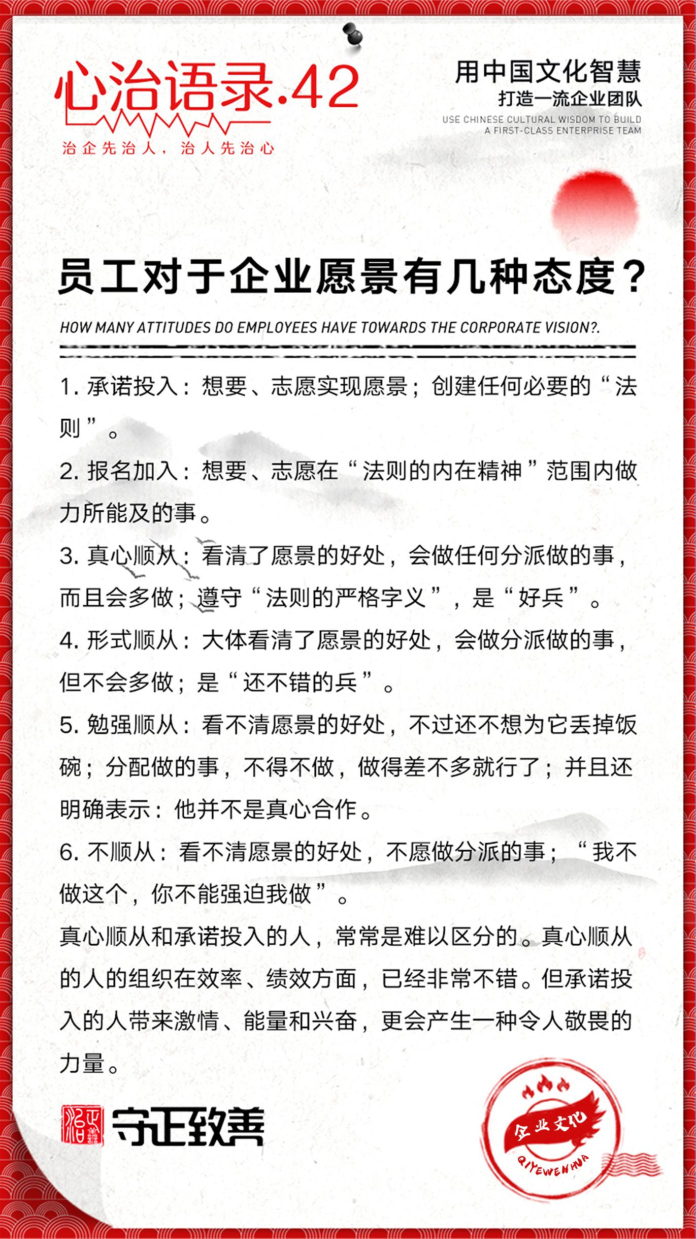 员工对于企业愿景有几种态度？‖ 心治语录42(图2)
