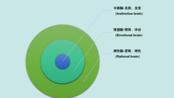 分手后发什么消息，可以挽回前任？（实战技巧篇）(图4)