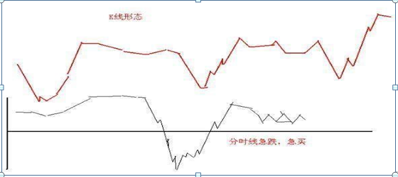 牢记史上最经典的40个炒股口诀，掌握的人已经赚翻了，值得亏损散户牢记于心(图2)