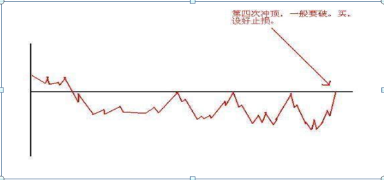牢记史上最经典的40个炒股口诀，掌握的人已经赚翻了，值得亏损散户牢记于心(图7)