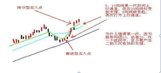 牢记史上最经典的40个炒股口诀，掌握的人已经赚翻了，值得亏损散户牢记于心(图8)