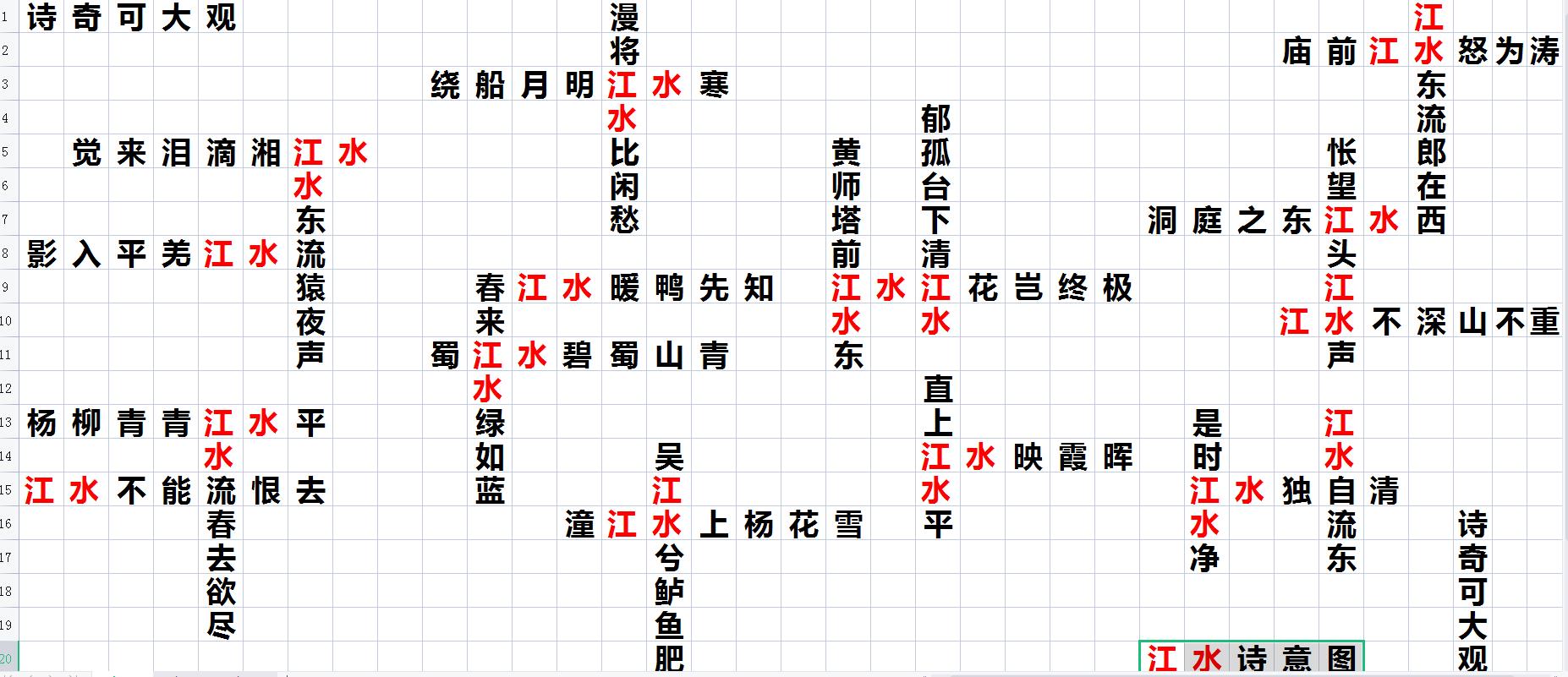 江水名句排行榜，绝妙江水集，绝妙山水集。江水诗意图(图3)