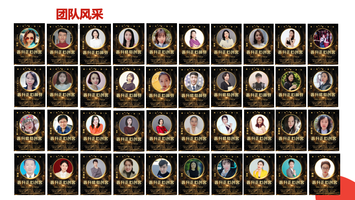 青年微创业｜致青春创未来：初心不改，以梦为马，不负韶华(图3)