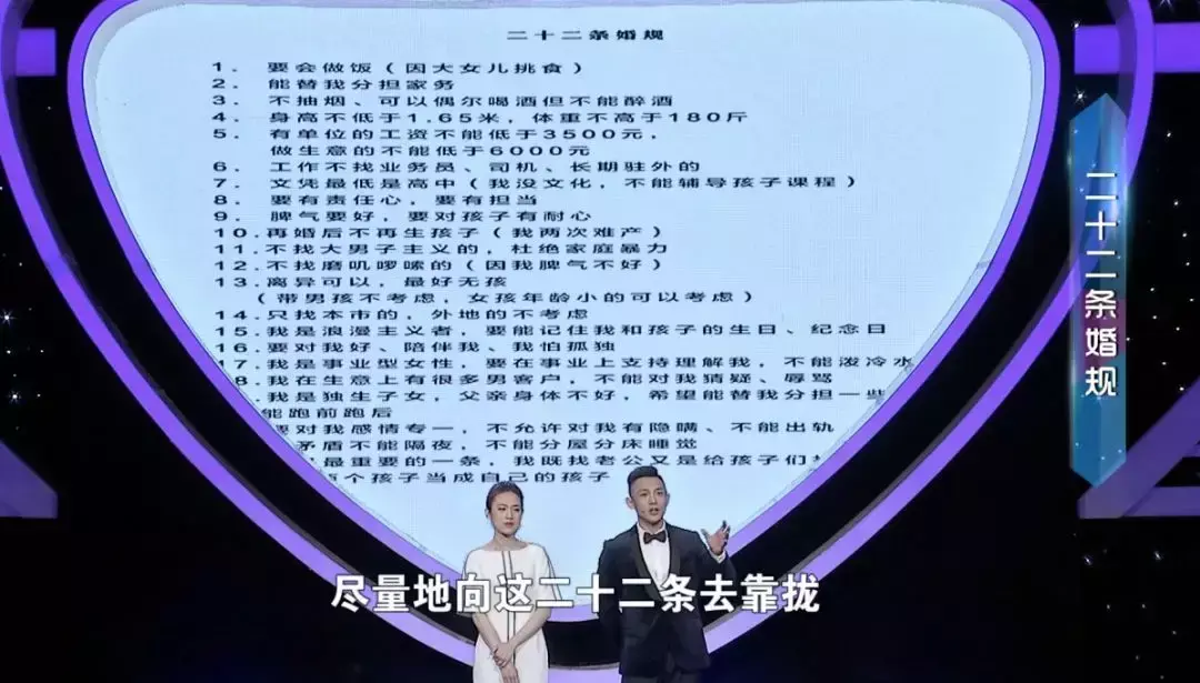 定下“二十二条婚规”,妻子究竟为了什么?(图4) 定下“二十二条婚规”,妻子究竟为了什么?(图4)