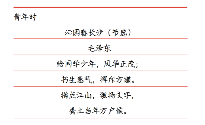 写尽人生沧桑的9首诗，你现在在哪个状态？(图4)