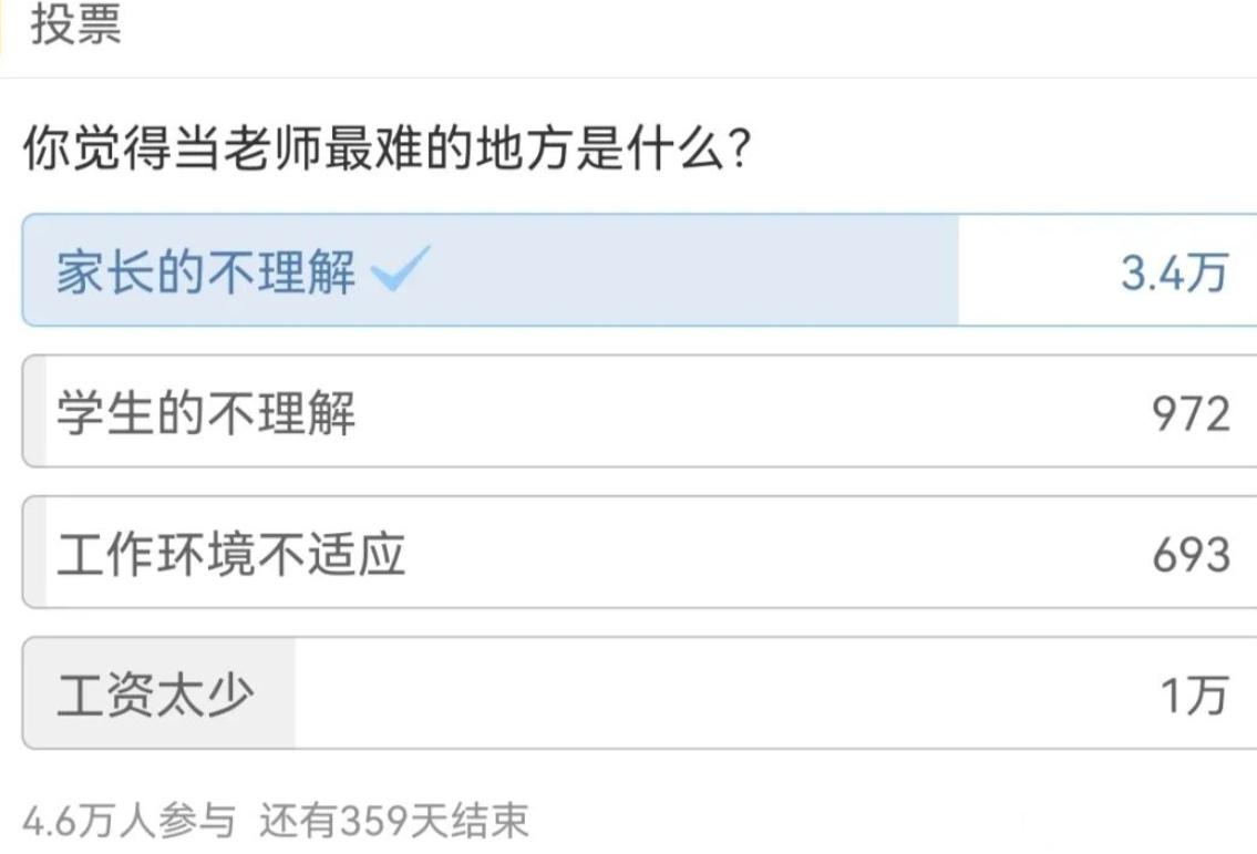 跟老师打交道20年，才发现家长常和老师说3句话，比“送礼”管用(图7)