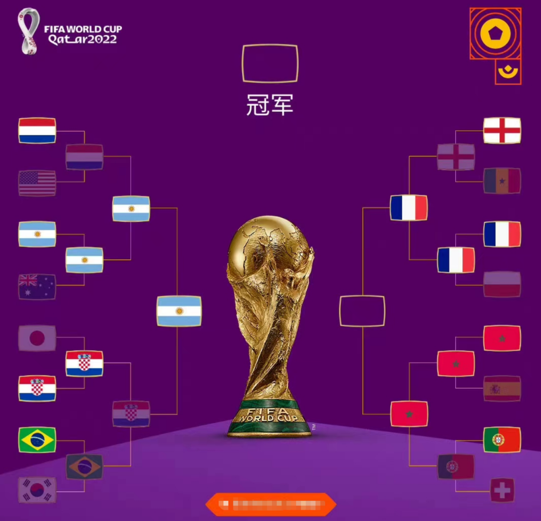 世界杯场外，这5段高燃解说文案火了(图1)