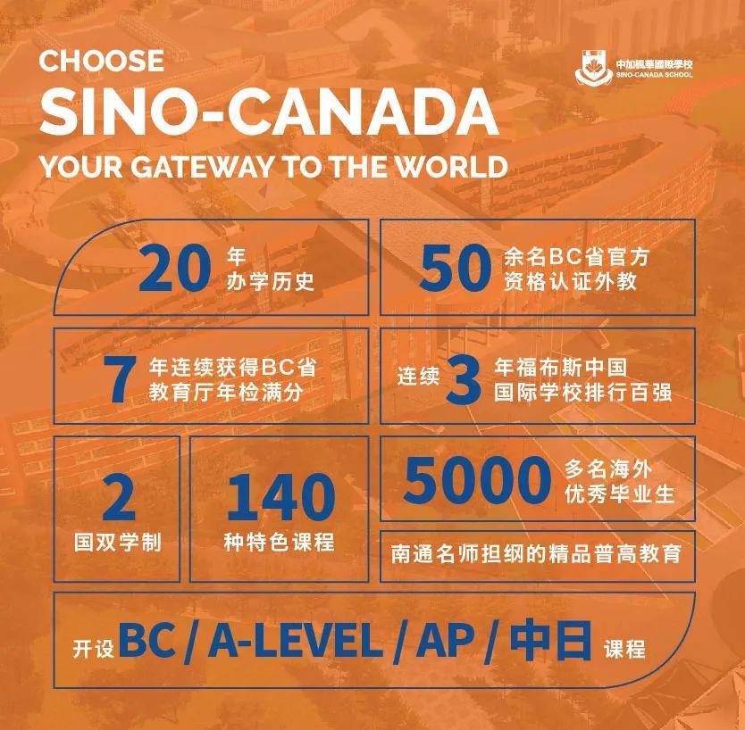 中加枫华小学部大队委竞选|筑梦红领巾 少年立志勇担当！(图20)