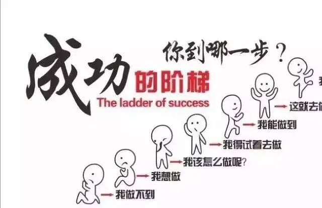 300句励志座右铭(图2)