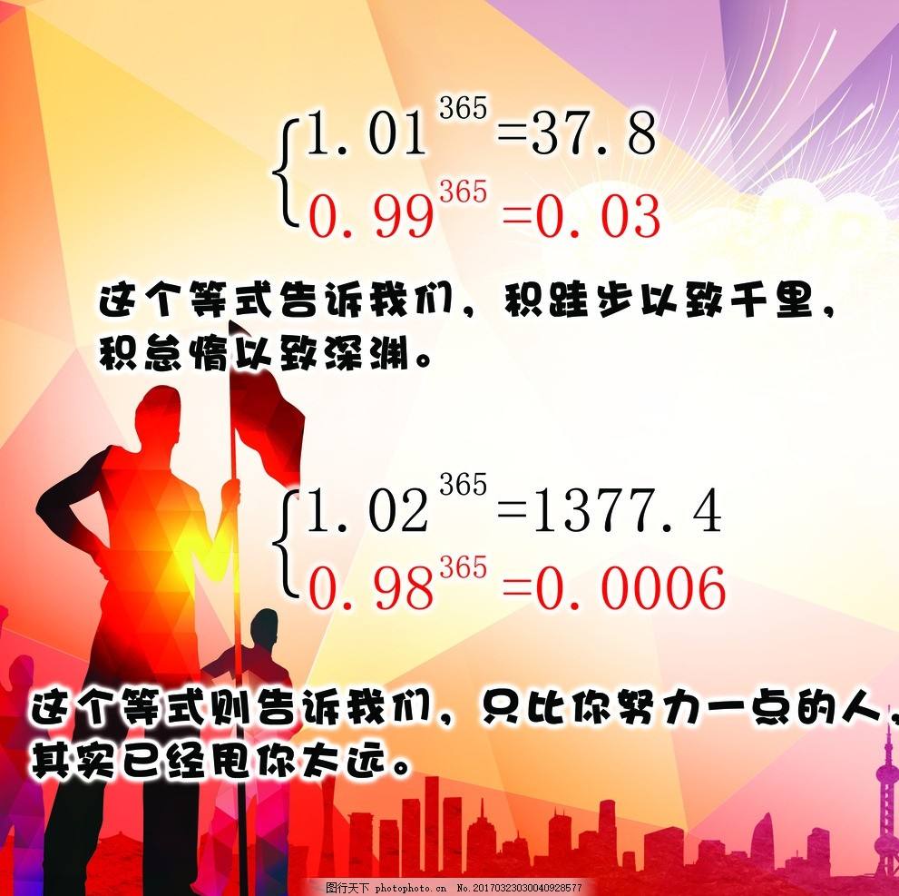 高三经典励志语录(图2)