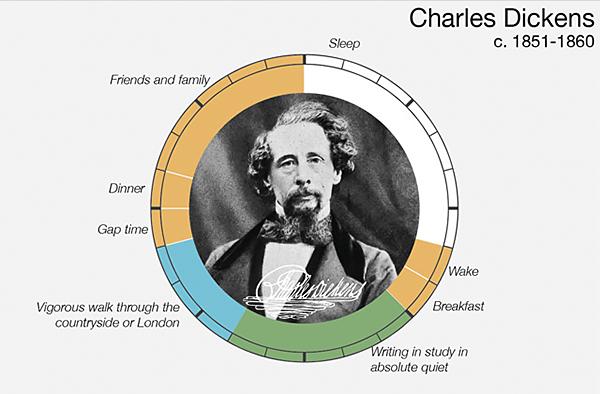 灵性成长与经典阅读文(图2)