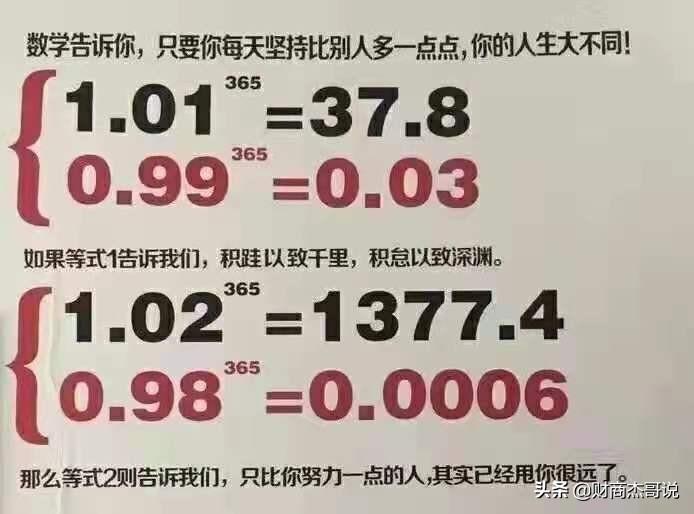 30条人生格言附加财商小知识(图2)