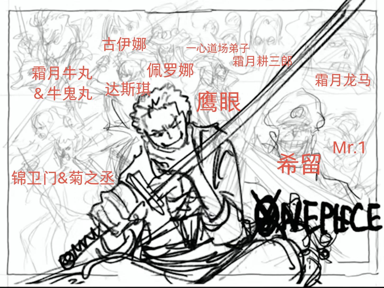 海贼王1031话《科学战士》单话分析及考据解读(图3)