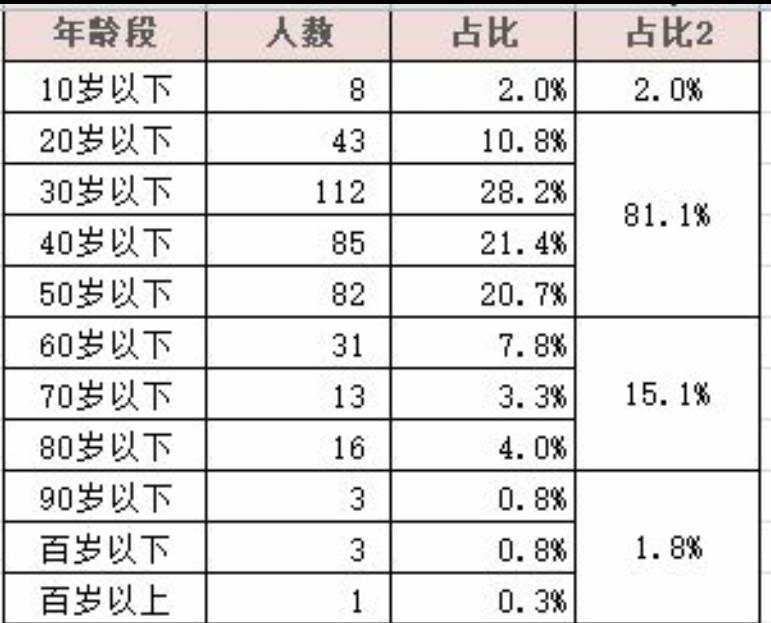 海贼王1031话《科学战士》单话分析及考据解读(图25)
