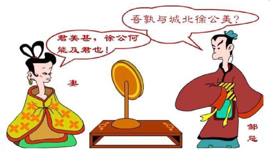 周忌讽齐王纳谏的类比(图2)