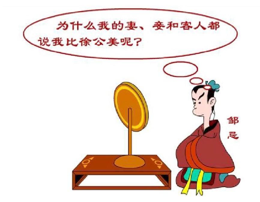 周忌讽齐王纳谏的类比(图6)