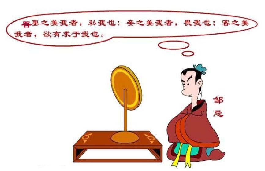 周忌讽齐王纳谏的类比(图7)