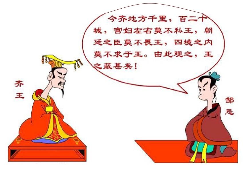 周忌讽齐王纳谏的类比(图8)