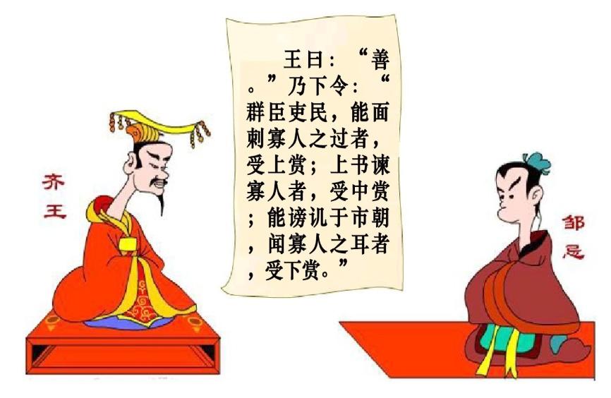 周忌讽齐王纳谏的类比(图9)