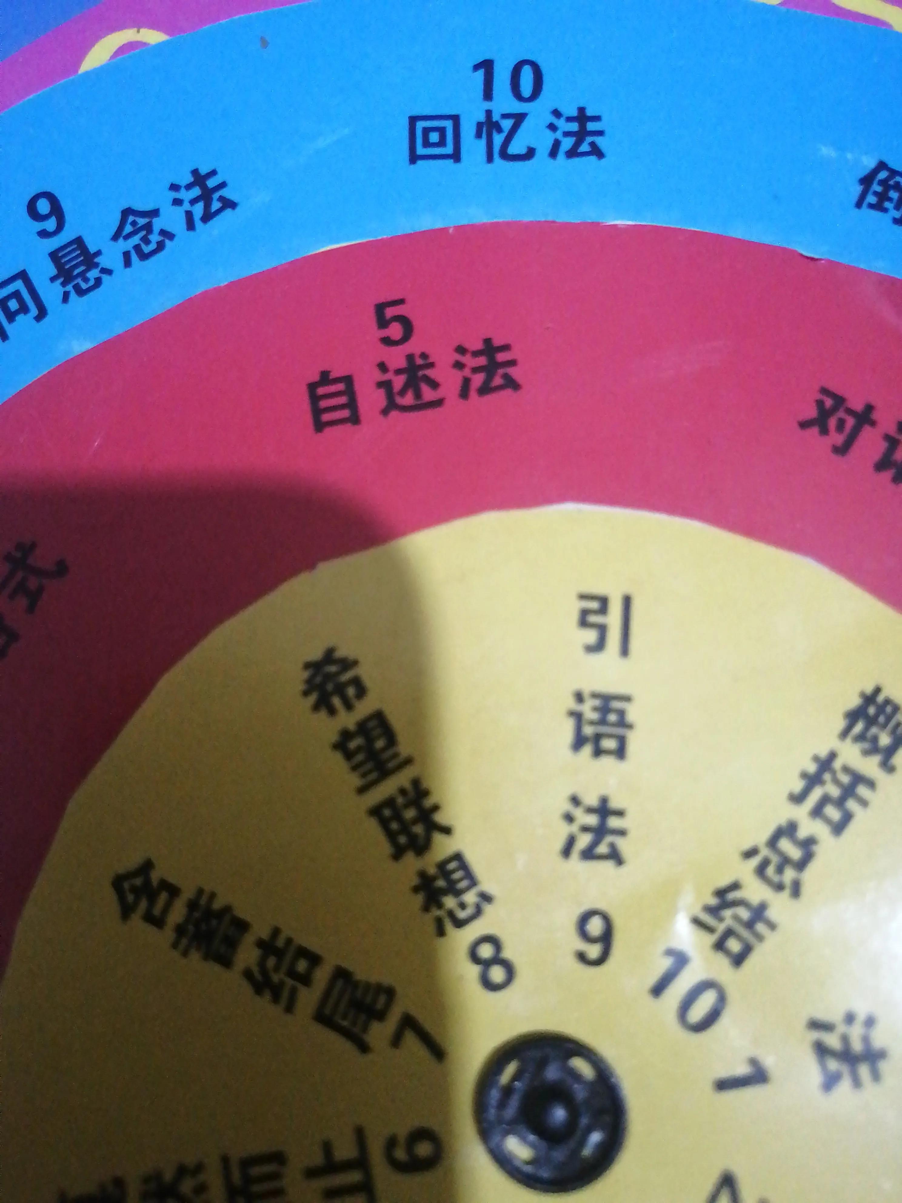 转动圆盘学作文第32讲开头美文汇编___第11种倒叙法。(图1)