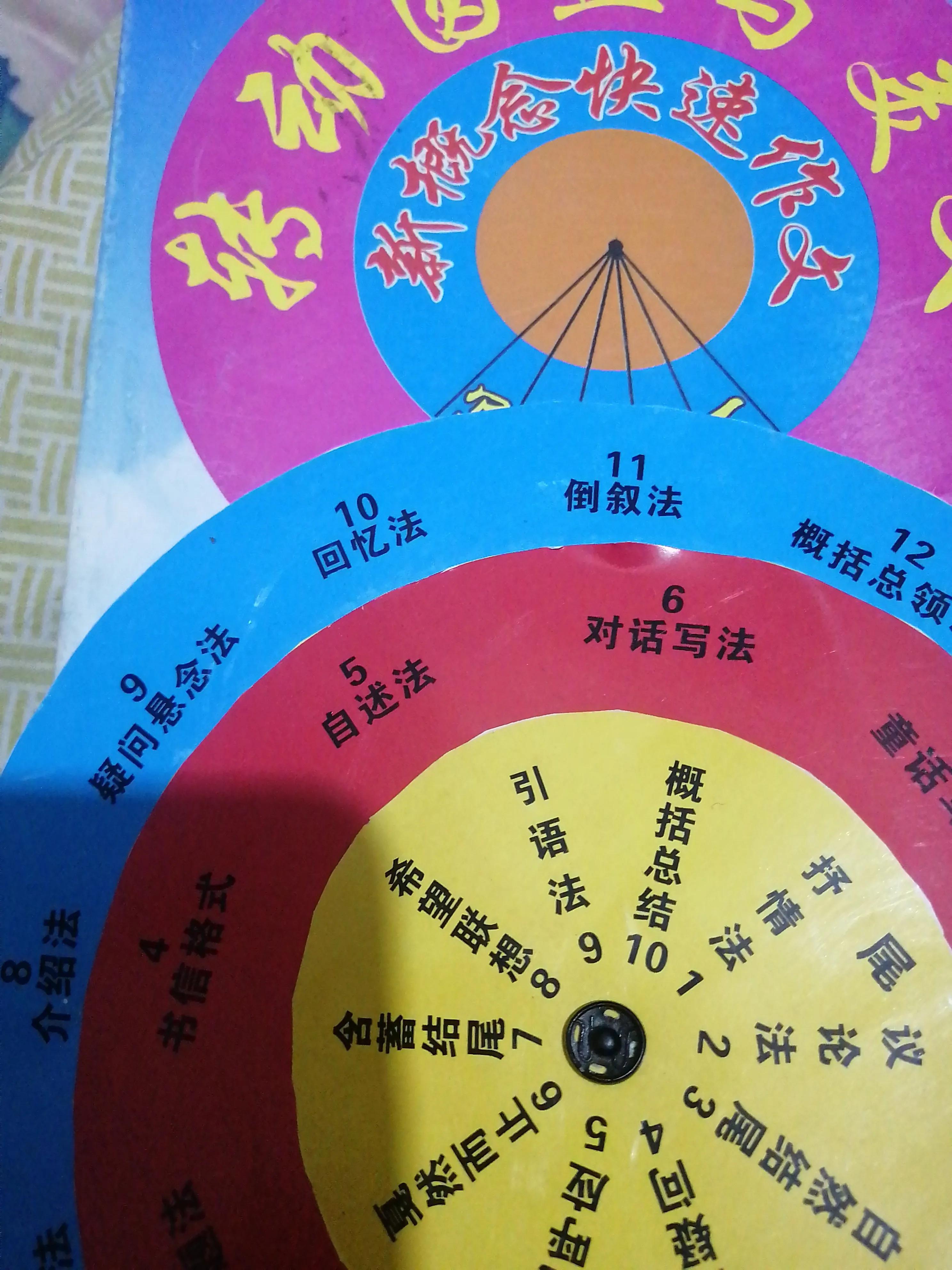 转动圆盘学作文第32讲开头美文汇编___第11种倒叙法。(图3)