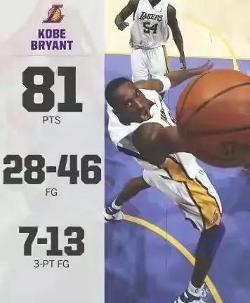 科比NBA职业生涯高清壁纸，选秀，全明星，总冠军，伤病，退役(图16)