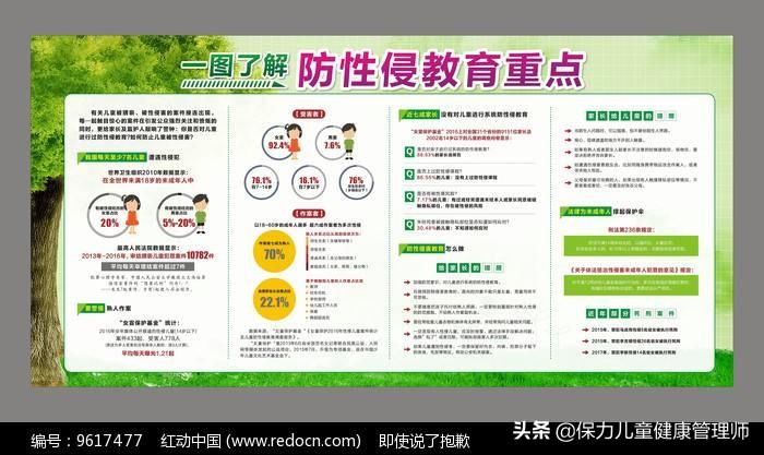 蒙特梭利育儿语录100条，家长都应该知道！(图4)