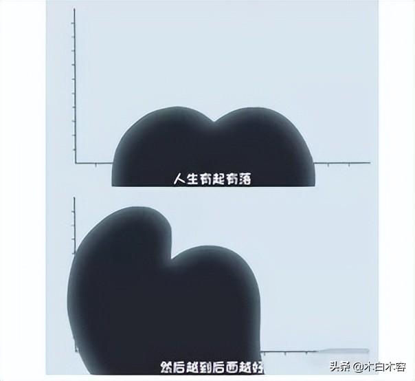 80后的记忆：《蜡笔小新》里那些富含人生哲理温暖人心的句子(图3)