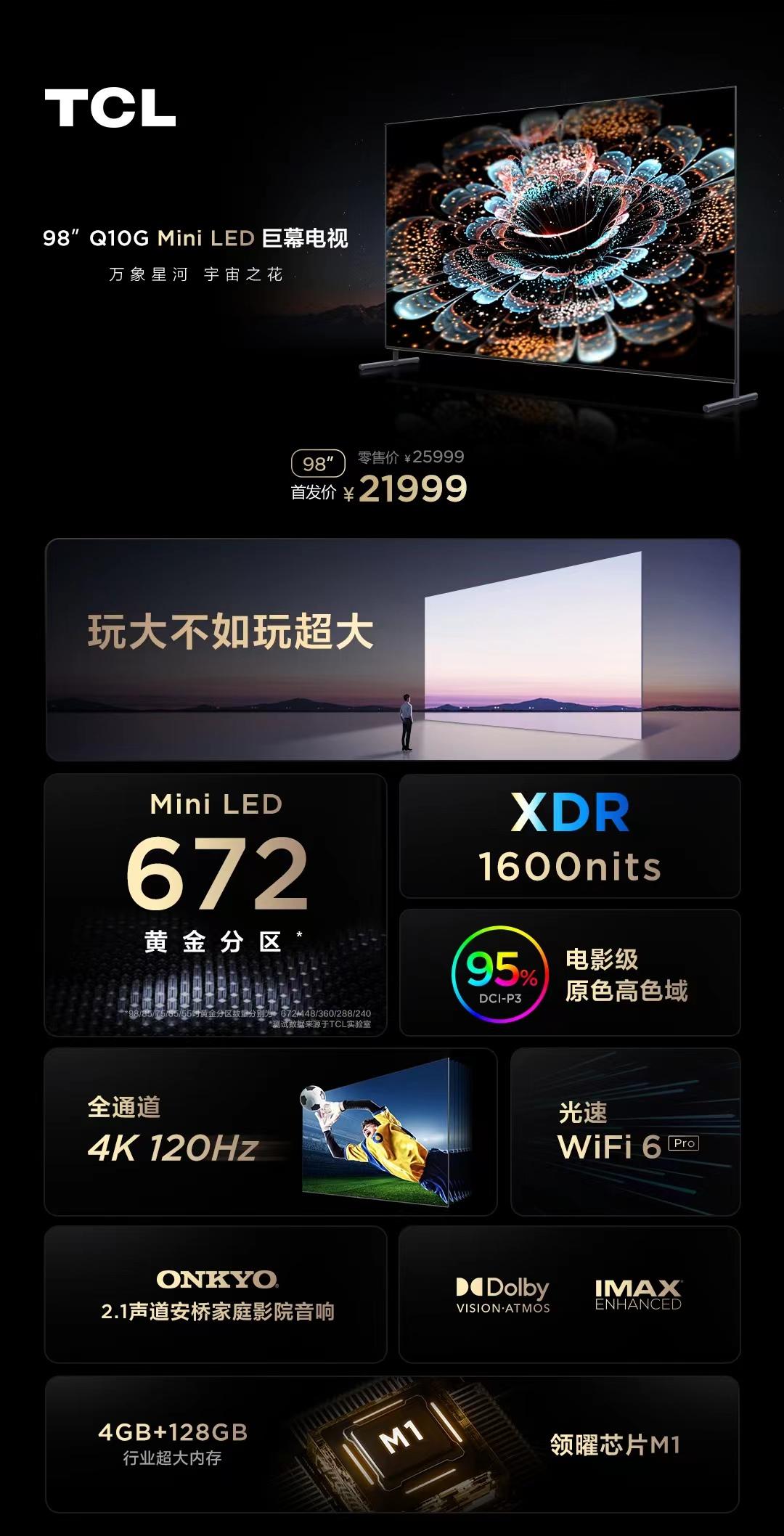 我为什么特别喜欢这台电视的广告策划文案(图2)