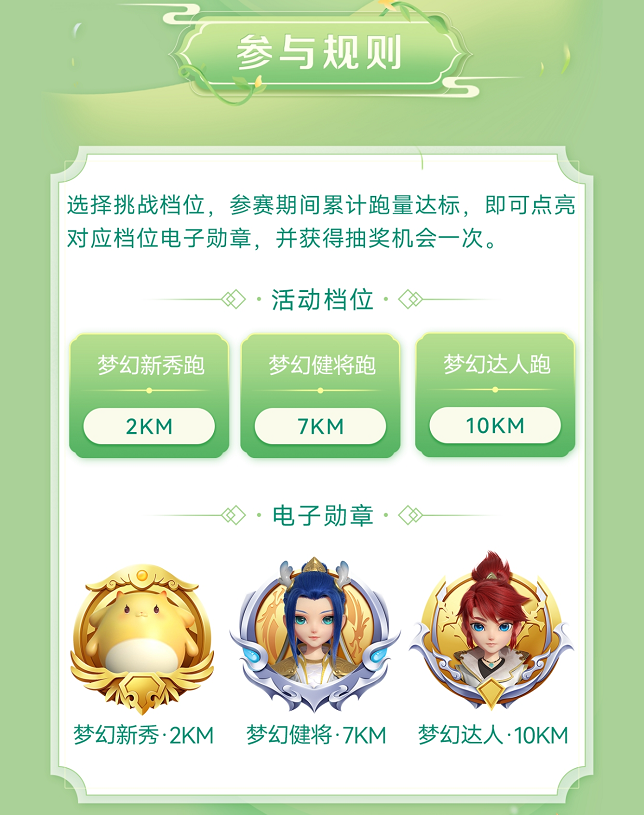 名人为什么都爱跑步？李小龙名言：百练跑为先(图6)