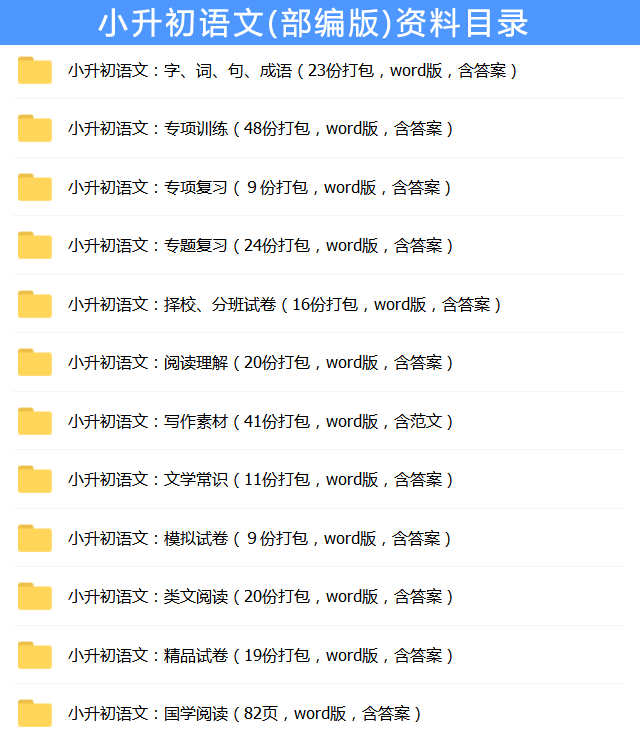 老师熬夜整理的优美比喻句、拟人句、排比句大全，写作很实用(图7)