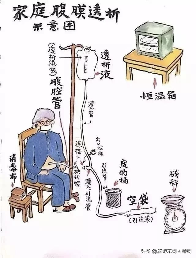 平如美棠：天涯地角有穷时，只有相思无尽处(图14)