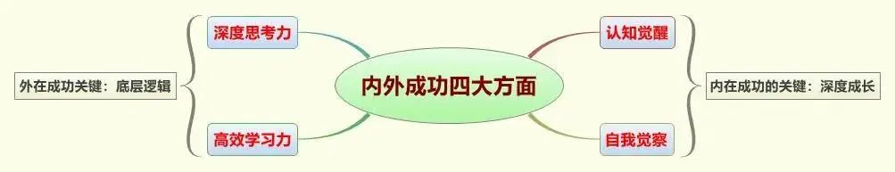 警惕金句对你独立思考能力的破坏(图1)