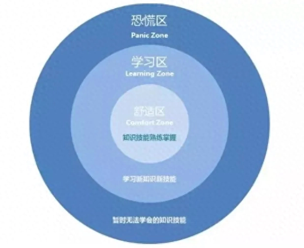 打工宣言“我选择打工”走红，网友：言之有理，不得不赞同(图3)