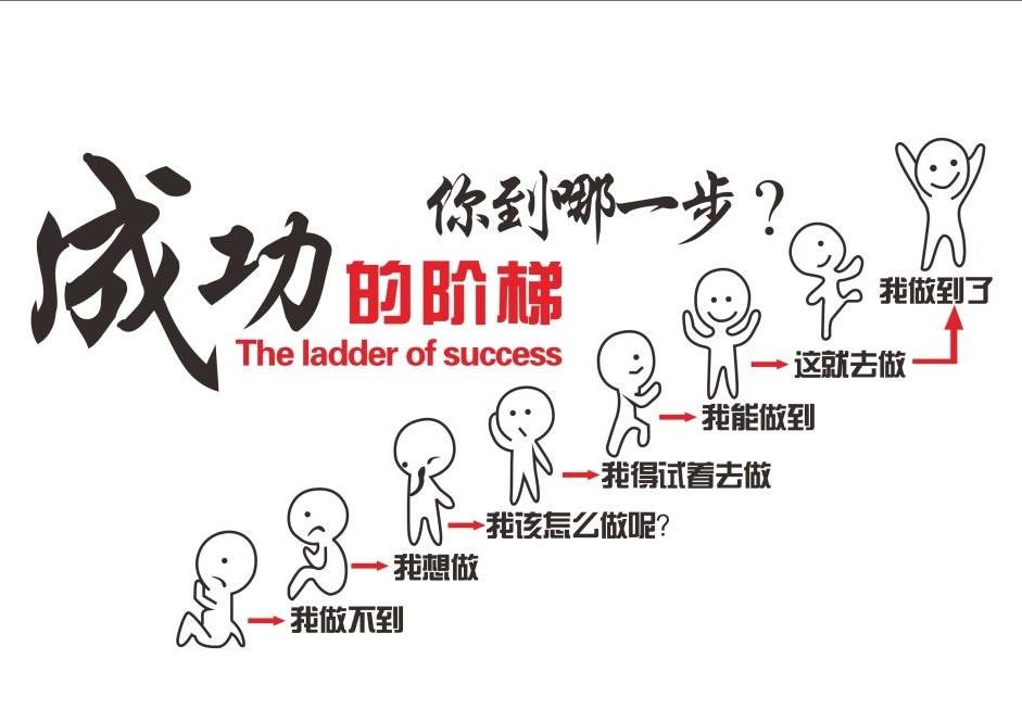 这60句话一定要记住，打造执行力用得上，管人管事更用得上(图8)