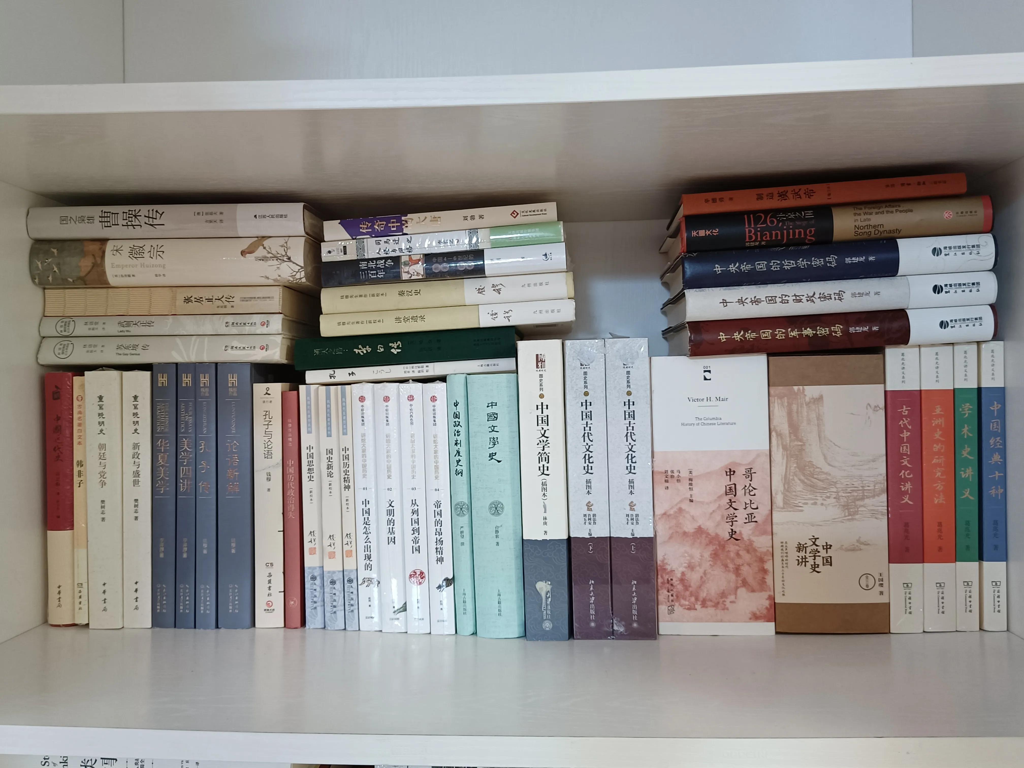 年去年来黑发长,度日家中叹时光——我的2022年年度报告(图5) 年去年来黑发长,度日家中叹时光——我的2022年年度报告(图5)