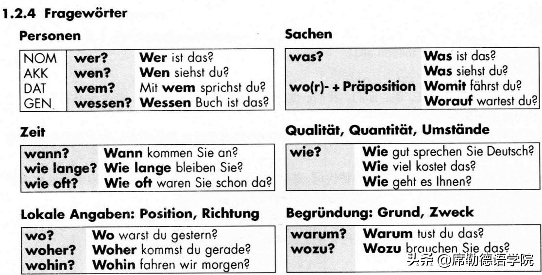 3德语语法双语简析：代词（下）(图2)