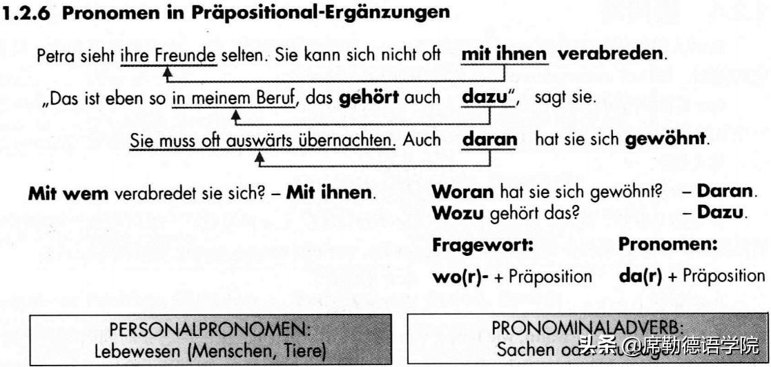 3德语语法双语简析：代词（下）(图4)