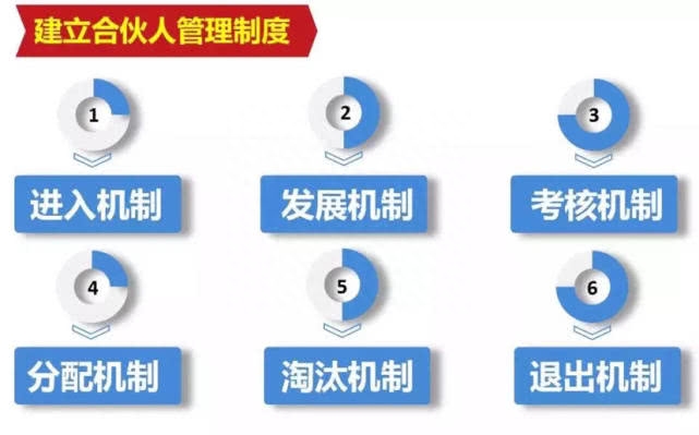 左宗棠留下的8句话,影响了李嘉诚一生(图7) 左宗棠留下的8句话,影响了李嘉诚一生(图7)