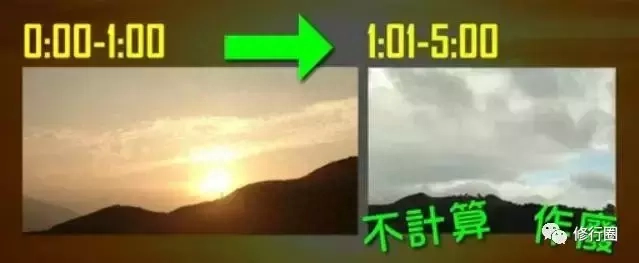 以太阳为食：食光食气是世界上最好的食物（附详细方法）(图21)